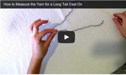 measure long tail